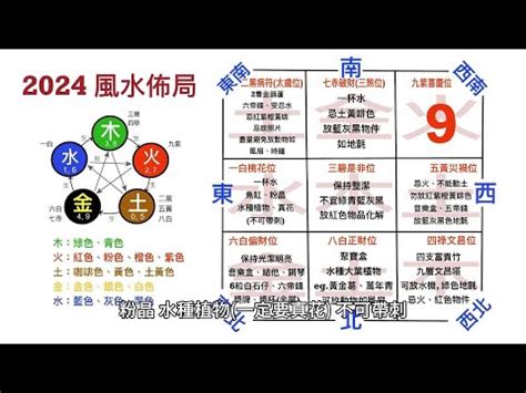 大門對主人房|【2024室內風水佈局】家居風水擺設佈局 & 風水禁。